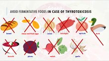 Avoid fermentative foods in case of thyrotoxicosis