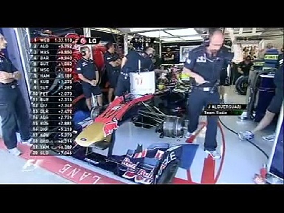 F1 2010 - Silverstone - FP2