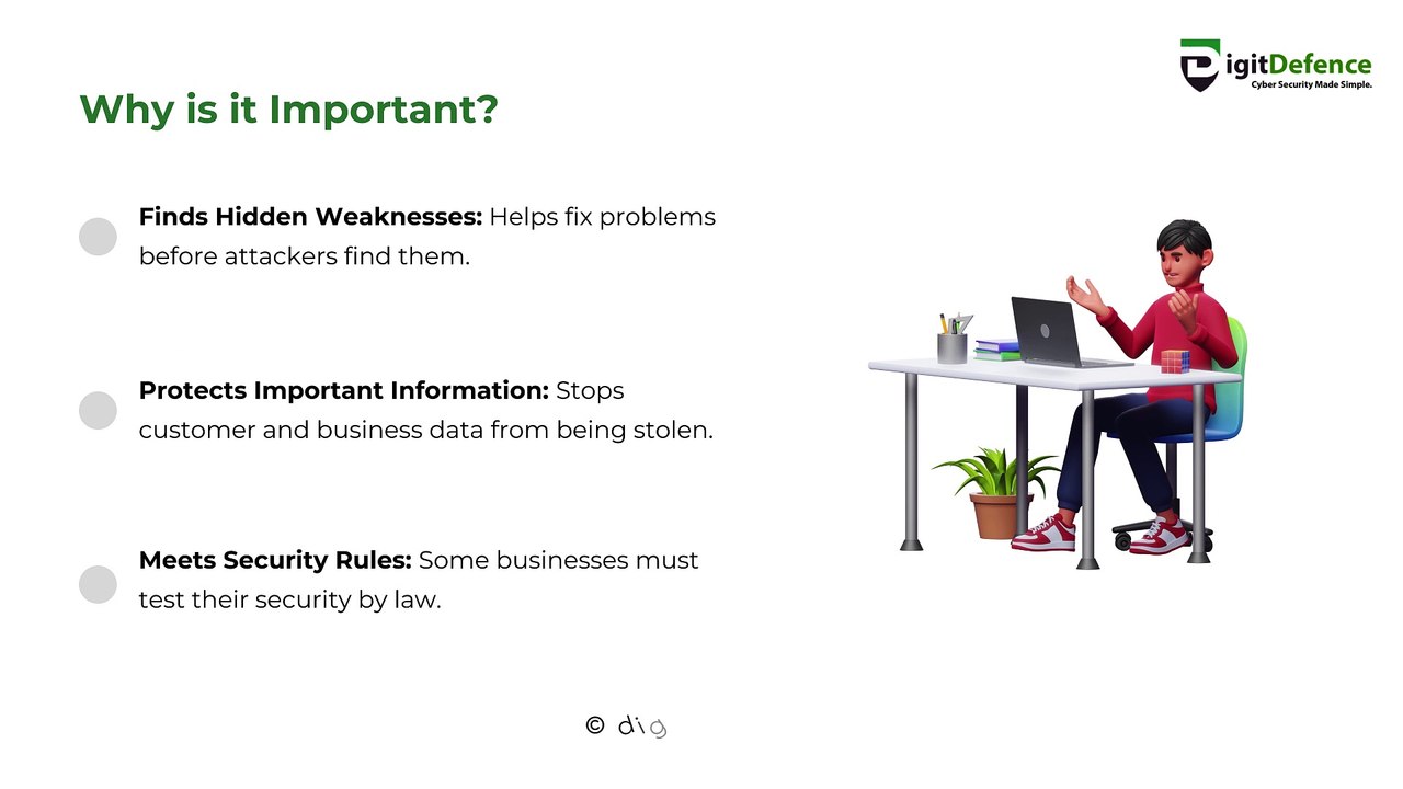 Penetration Testing 101: Protect Your Network from Cyber Threats | Digitdefence