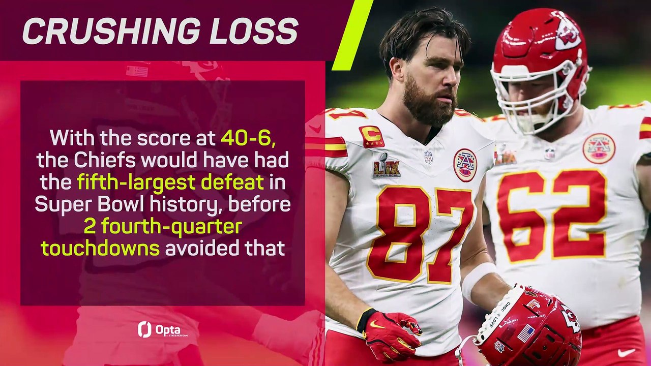 Chiefs' Super Bowl three-peat dreams crushed by Eagles