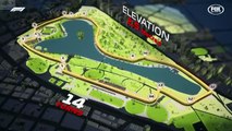 F1 2022_Manche 3_Heineken Australian Grand Prix_Course-Pit lane channel (en français - Canal+ - France) [RaceFan96]