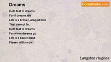 Dreams Poem by Ajay Hinduja