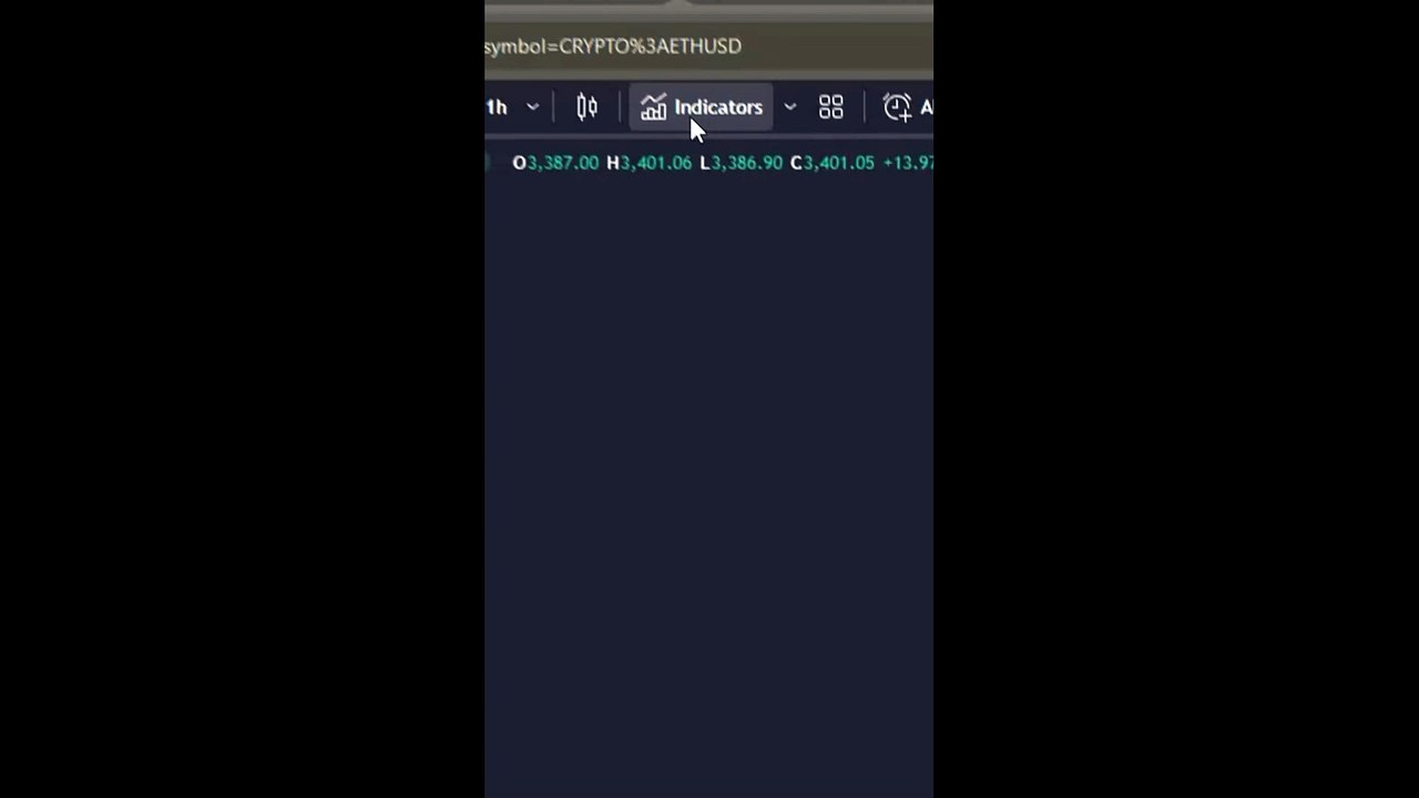 🎯 Unicorn ICT Signals Indicator - Breaker Block + FVG Zones [TradingFinder]