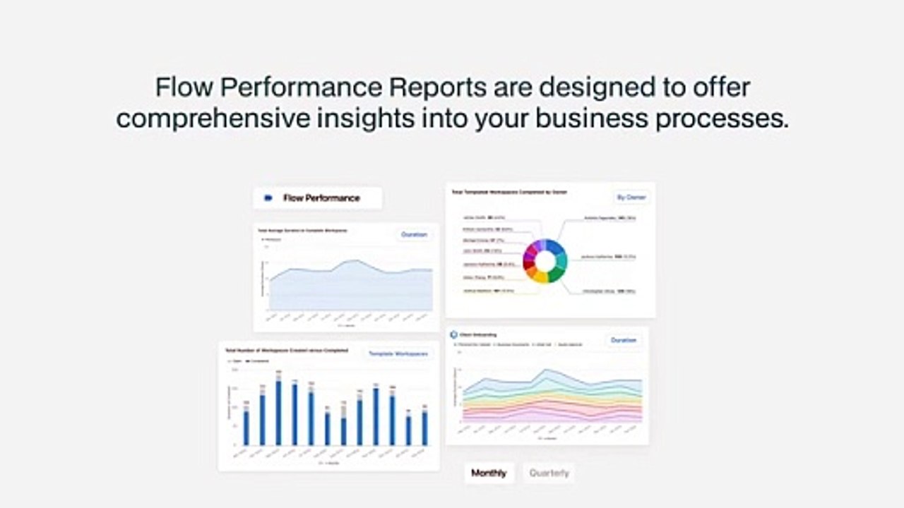 WorklFlow Performance Reports