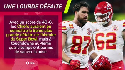 Super Bowl LIX - Le rêve des Chiefs, anéanti par les Eagles