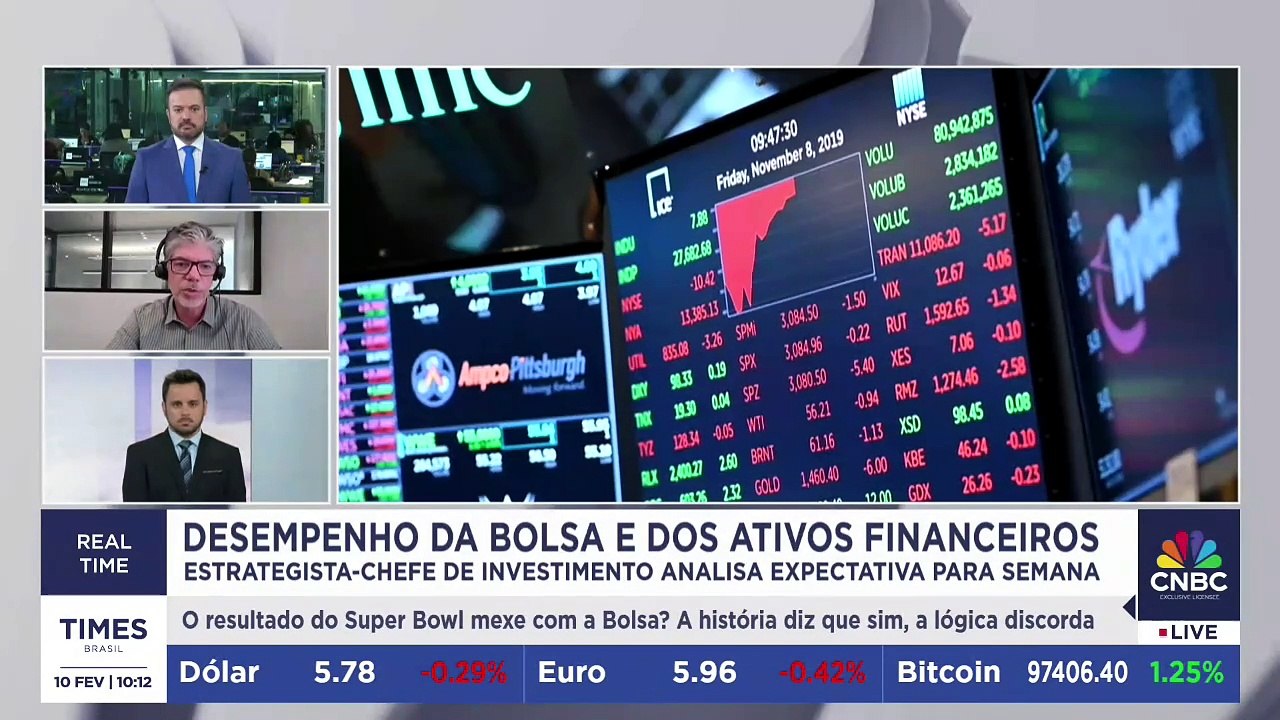 Estrategista-chefe da Monte Bravo sobre inflação subindo no Brasil: "Notícias não são boas"