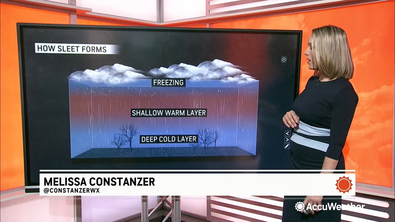 Types of ice: freezing rain versus sleet