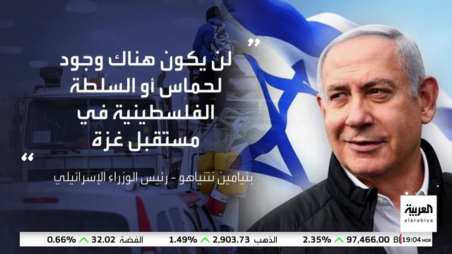 حماس ترد على خروقات إسرائيل لاتفاق تبادل الأسرى