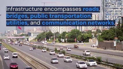 The State of Infrastructure: Challenges and Opportunities
