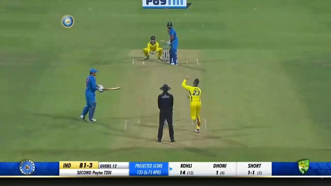 VIRAT KOHLI 72_(38) VS AUSTRALIA _ 2ND T20I _ 2019 _ BENGALURU _ BALL BY BALL INNINGS