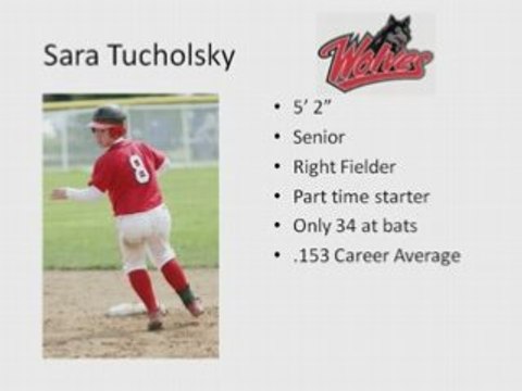 Sara Tucholsky & Mallory Holtman Sportsmanship Story