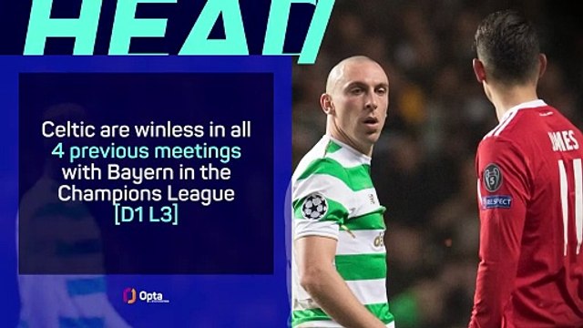 Celtic v Bayern Munich - BIg Match Predictor