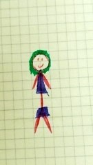 Kei personaggi  disegno