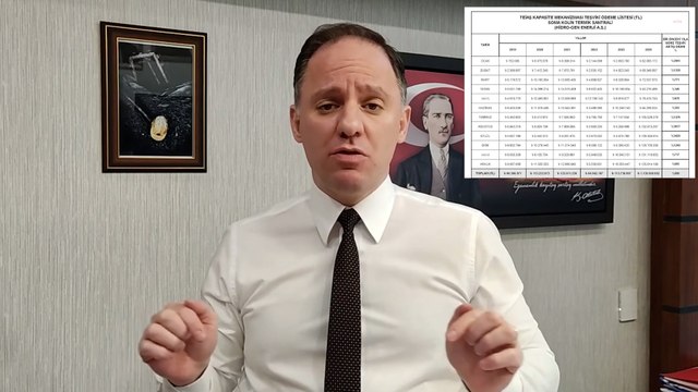 Deniz Yavuzyılmaz: AK Parti bir yandan Çayırhan Termik Santrali'ni satmaya çalışıyor, diğer yandan buradan elde edilecek geliri elektrik üretim şirketlerine teşvik olarak dağıtıyor