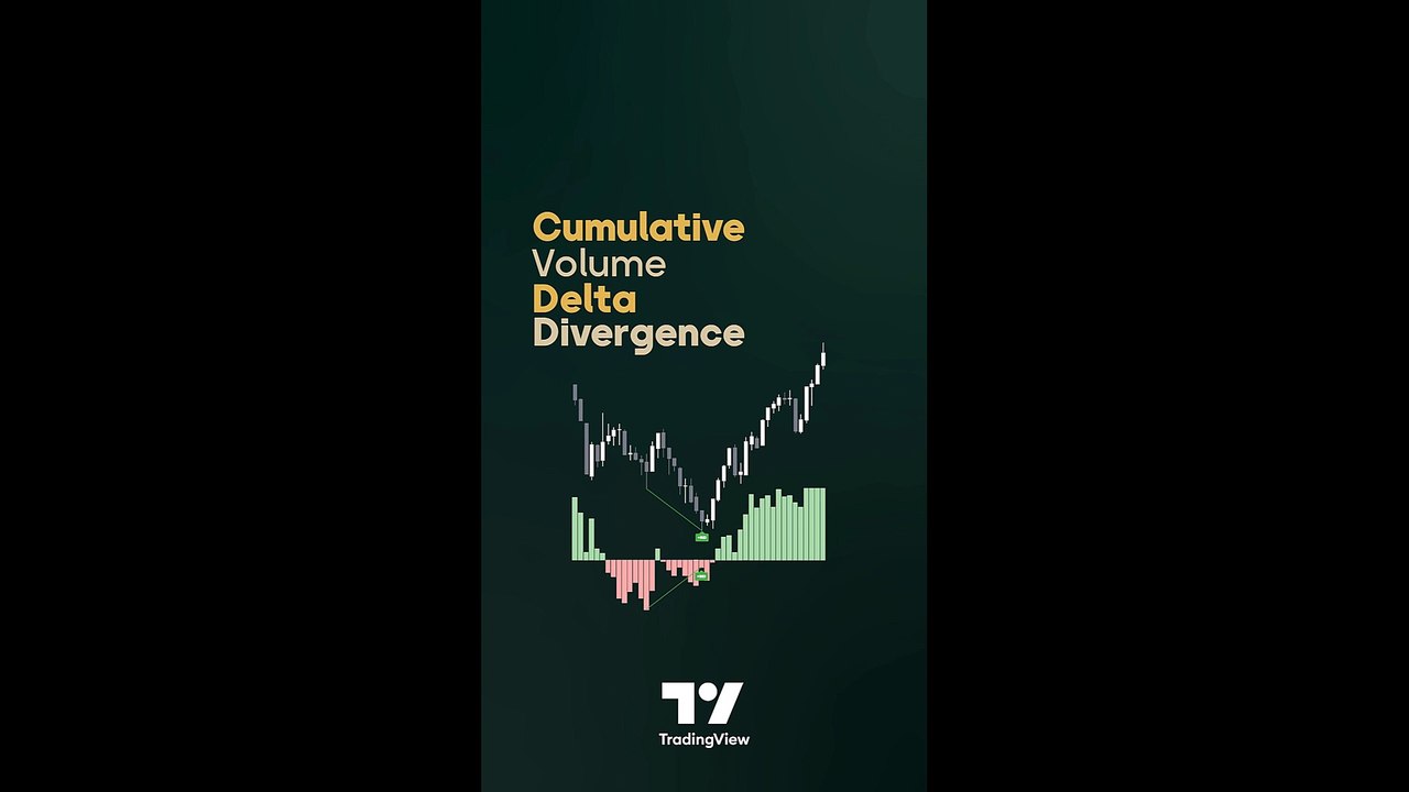 🤩Cumulative Volume Delta Divergence Periodic EMA indicator in tradingview [TradingFinder]💫⚡️