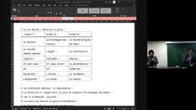 2025 École évangélique 3 - Les 3 buts du disciple évangélique (Actes 1:1, 3, 8)