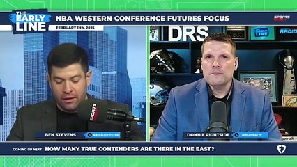 OKC Leads NBA with Best Record, Sits Atop West Odds