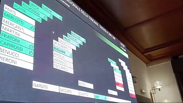 Video La Toscana approva le legge sul fine vita: il momento della votazione