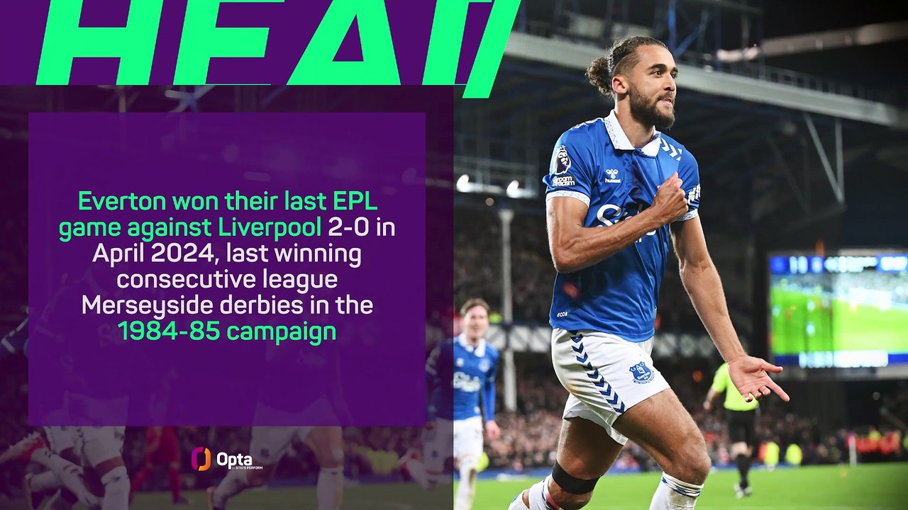 Everton v Liverpool - Big Match Predictor