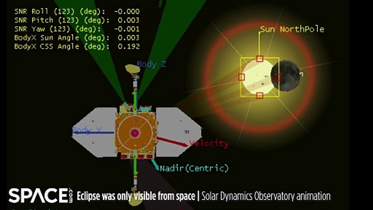 Partial Solar Eclipse Only Seen In NASA Spacecraft