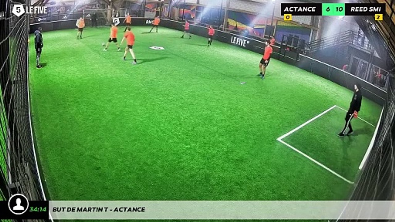 But de Martin T - Actance