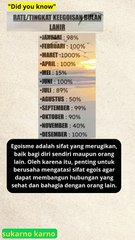 Ciri-ciri Orang Egois