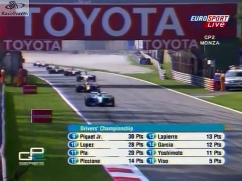 GP2 Series 2005_Manche 10_Autodromo Nazionale Monza(Italie)_Course 1 (en français - Eurosport - France) [RaceFan96]