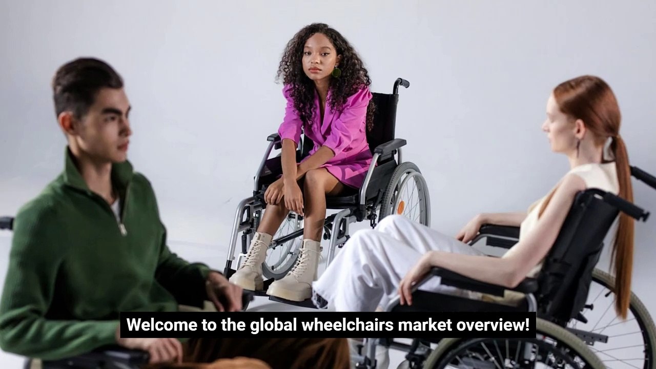 Wheelchair Market Analysis – Size, Share & Forecast 2024-2034
