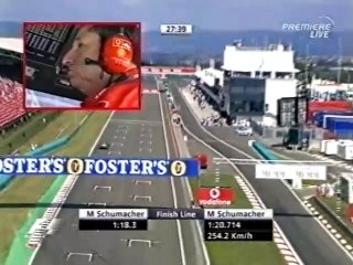 F1 2004 - Budapest - FP4