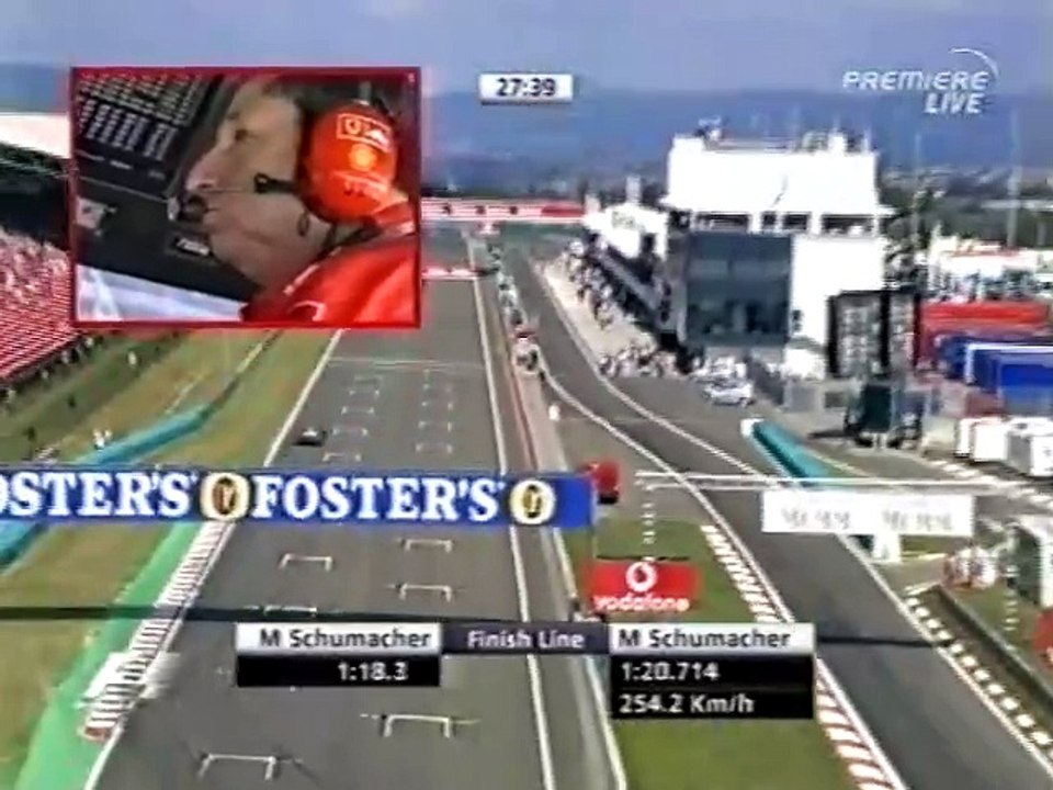 F1 2004 - Budapest - FP4