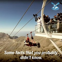 Know Ras Al Khaimah in 40 seconds