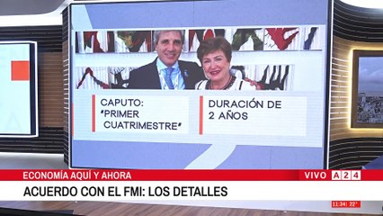 Acuerdo financiero pendiente: análisis y perspectivas