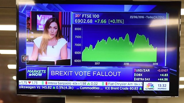 Daily Business Wrap - Anxious pound traders await May’s fate