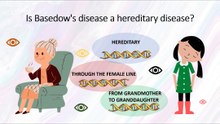 Is Basedow's disease a hereditary disease?