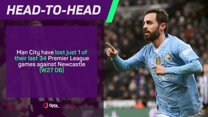 Manchester City v Newcastle - Big Match Predictor