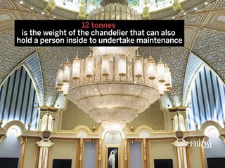 Explore Qasr Al Watan in numbers