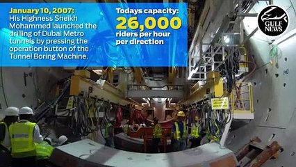 Dubai Metro 10th anniversary: Facts about the Dubai Metro