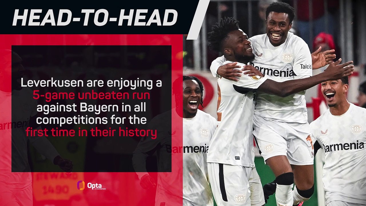 Bayer Leverkusen v Bayern Munich - Big Match Predictor