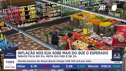 Não alcançamos meta para a inflação, diz Jerome Powell, líder do Fed | CNBC BREAKING