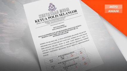 Op selamat 23 catat penurunan kes kemalangan, kematian