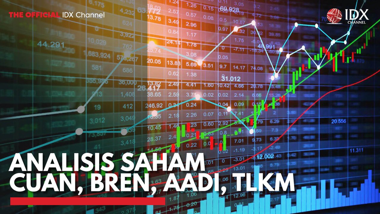 Analisis Saham CUAN, BREN, AADI, TLKM