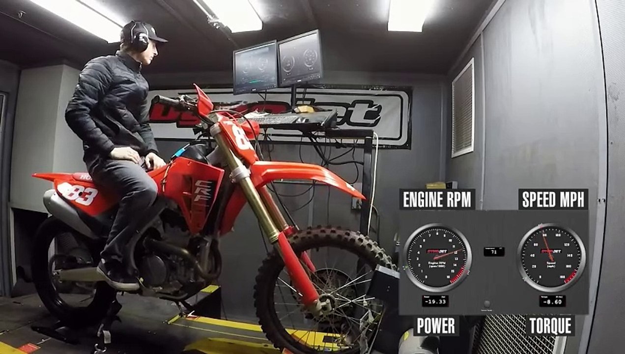 2025 Honda CRF250RX Dyno Test