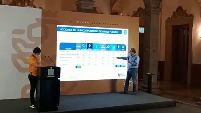 Busca AyD de Monterrey plantear estrategias para salir de crisis del agua