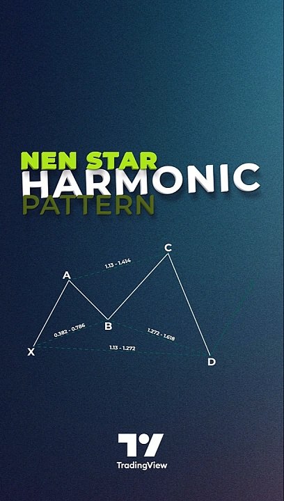 💹Nen Star Harmonic Pattern indicators-  NenStar Reversal Auto in tradingview  [TradingFinder]📈