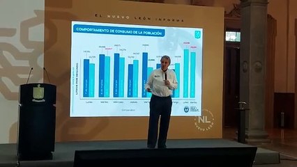 Pánico por reducción de agua dispara consumo: Agua y Drenaje