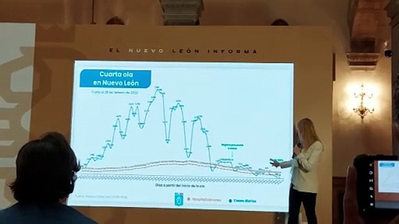 No hubo alza de casos COVID-19 tras regreso a clases presenciales: Salud
