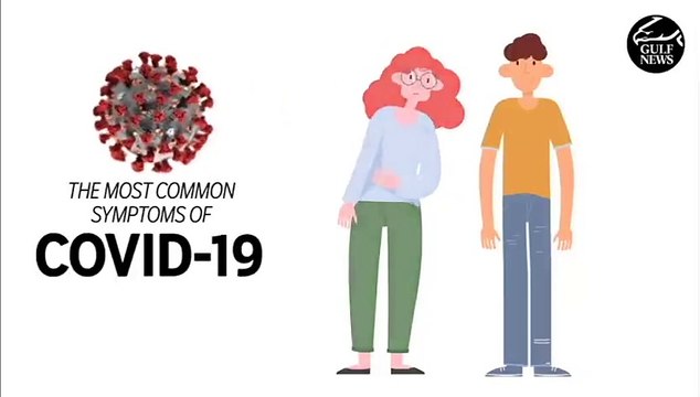 Coronavirus signs and symptoms