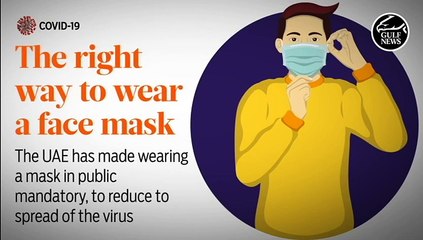 COVID-19: The right way to wear a face mask