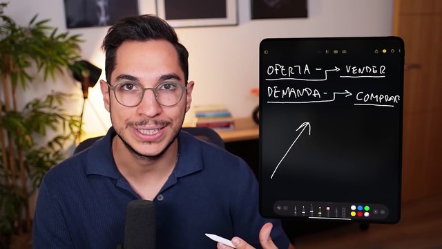 5 Años De Trading En Tendencia Resumidos En 37 Minutos