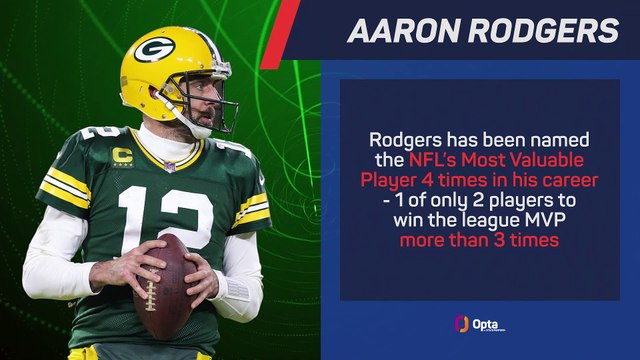 Aaron Rodgers leaves the Jets – Career in numbers